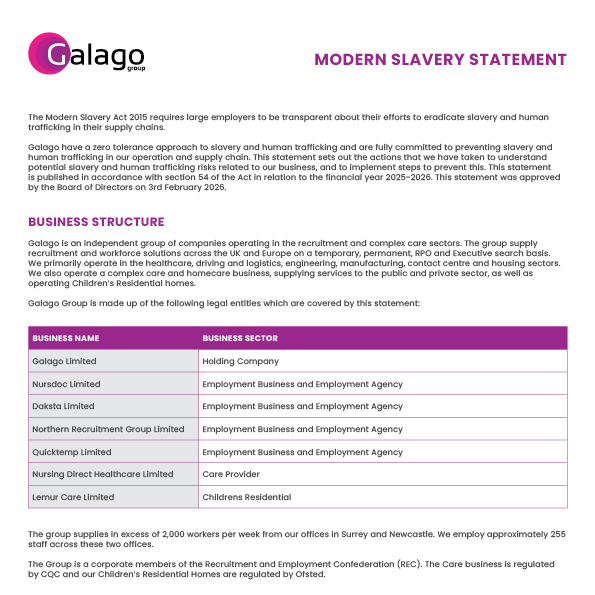 70.0.08 Galago Modern Slavery Statement